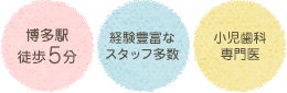 博多駅徒歩5分、経験豊富なスタッフ多数、小児歯科専門医